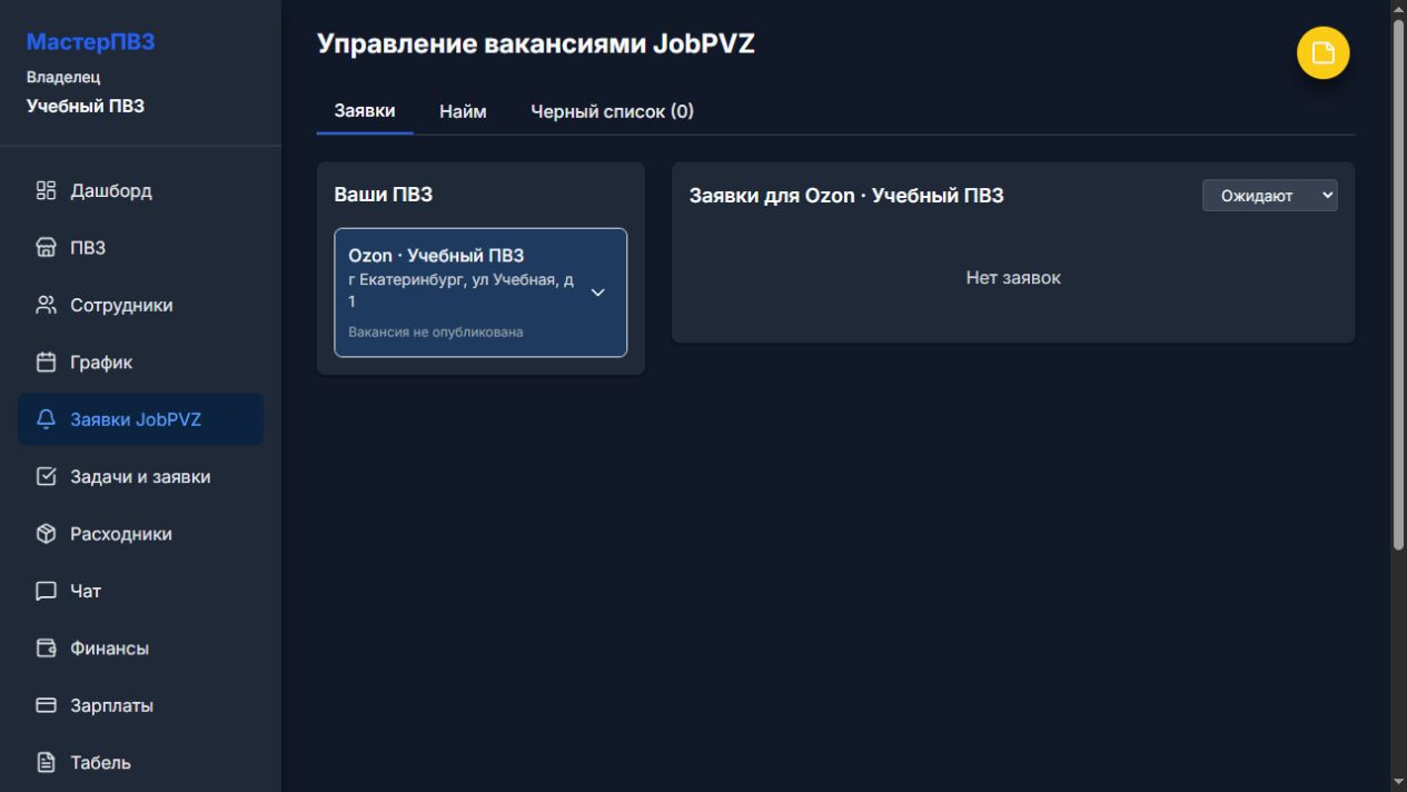 Кабинет работодателя: где открыть настройки ПВЗ