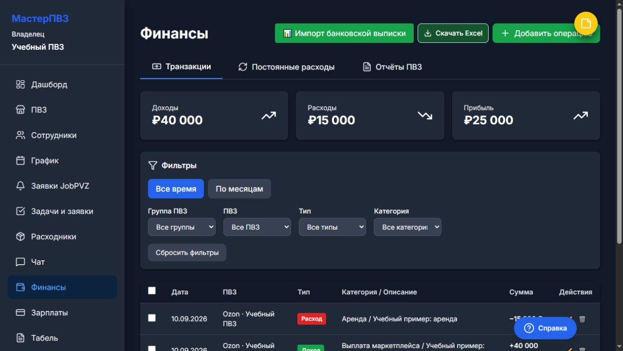 Финансы: сводка, фильтры и операции учебного ПВЗ