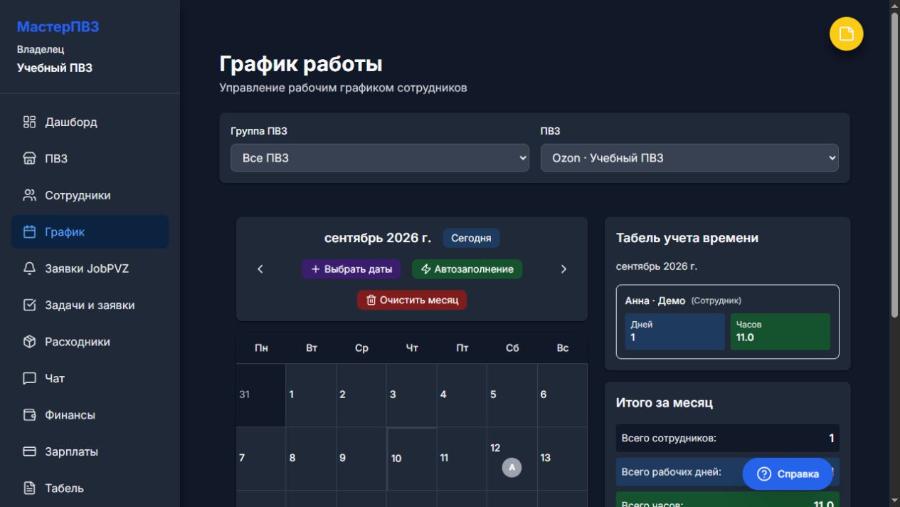 График смен сотрудников в MasterPVZ