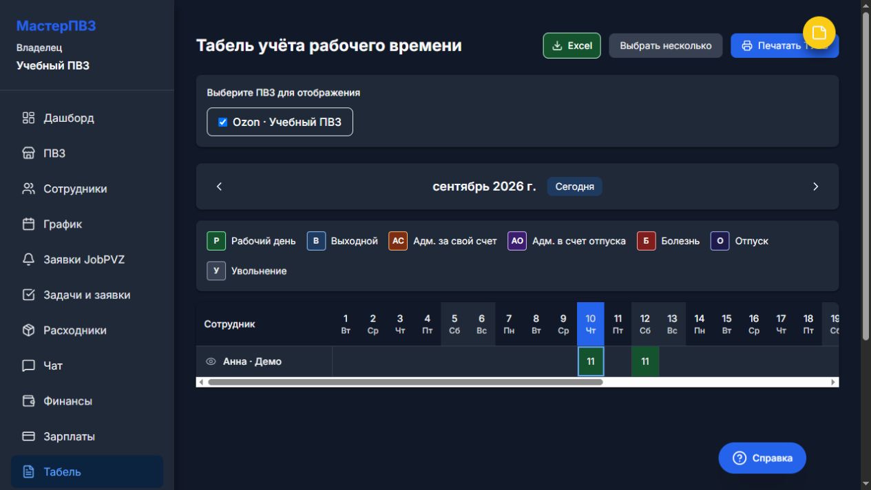 Табель учебного сотрудника по дням месяца